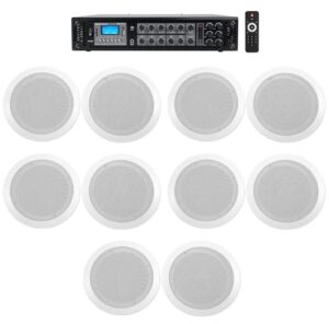 Ev White Speakers