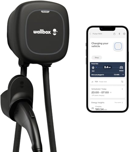 Wallbox Pulsar Plus Vs Pulsar Max